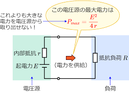 Manage your video collection and share your thoughts. é›»æºã‹ã‚‰ä¾›çµ¦ã§ãã‚‹æœ€å¤§é›»åŠ› æœ€å¤§æœ‰èƒ½é›»åŠ›