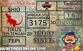 Pin Di Prediksi Togel Cambodia
