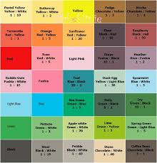Food Color Mixing Chart Rgb Mixing Chart Color Mixing Chart