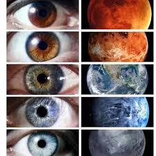 Es können aber auch viele planeten und auch mehrere sterne sein, dementsprechend kennt man auch binäre und trinäre sternensysteme. Planeten Vel Name Planetensystem