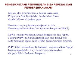 Jabatan pengurusan sisa pepejal negara (jpspn) 25 november 2020 ·. Ppt Taklimat Pembersihan Kepada Ahli Majlis Pada 29 April 2008 Oleh Dr Haji Romli Bin Haji Awang Powerpoint Presentation Id 6779307