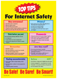 Objects of governance, aboriginal, cyber safety, serres, yolŋu. Top Tips For Internet Safety Posters
