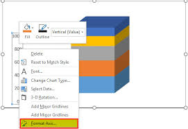 Funnel Chart In Excel Step By Step Examples To Create