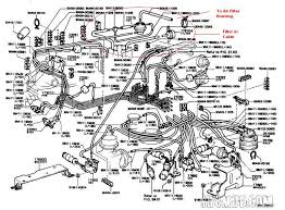 Fj40 Wiring Diagram