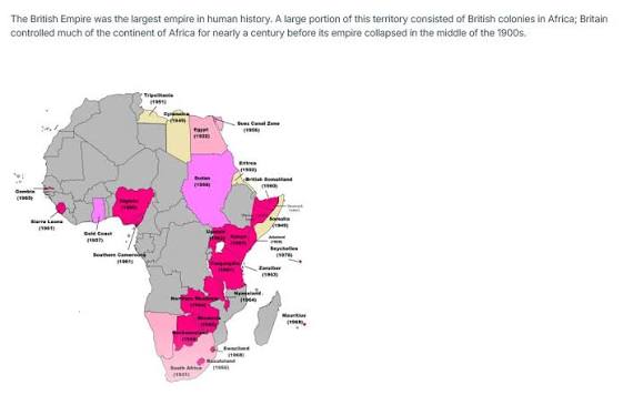 British colonial rule in Africa timeline