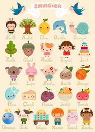 Letters from the alphabet to help teach and practise and letter names and. From A To Z W Art Wall Kids Alphabet Poster Kawaii Illustration