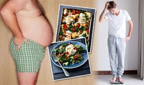 Weight Loss Weight Watchers Flex Diet Plan Can Help You