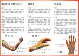 Prp, 網球腿, 腔室症候群, 跳繩, 小腿痛, 撕裂傷, 肌腱炎 ç¶²çƒè‚˜ é«˜çˆ¾å¤«çƒè‚˜ åª½åª½æ‰‹ æ¿æ©ŸæŒ‡