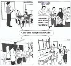 Cara cara menghormati guru lessons tes teach. Pentaksiran Pertengahan Tahun 2020 Tahun 4 Bahasa Melayu Kertas 2 Penulisan Pdf Free Download