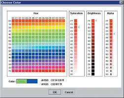 Using Color Technology In Java