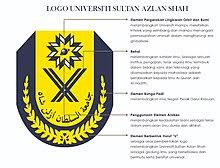 Universiti sultan azlan shah ) (usas) è un'università privata in malesia. Universiti Sultan Azlan Shah Wikiwand