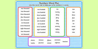 Numbers In Words Number Word Mat Primary Resources
