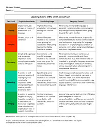 writing rubric of the wida consortium grades 1 12