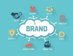 Check spelling or type a new query. 3 Ways A Strong Brand Reflects A Strong Company