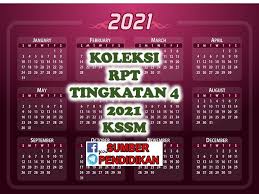 Rpt Matematik Tingkatan 4 2021 Kssm Sumber Pendidikan