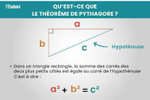 Théorème de Pythagore : 3 minutes pour bien le comprendre - L ...