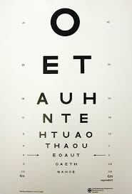 Visual Acuity Test Chart Catalogue Eye Chart Store