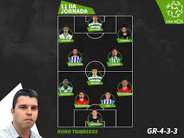 Enjoy the videos and music you love, upload original content, and share it all with friends, family, and the world on youtube. Liga Portugal