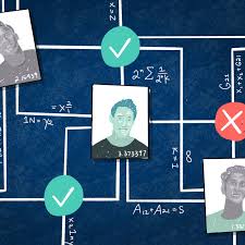 That's because the app has made it to the top of dozens of lists thanks to its complex matching algorithm. The Tinder Algorithm Explained Vox