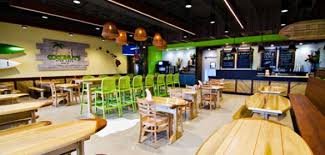 We did not find results for: Coconut S Fish Cafe Dallas Go Fish