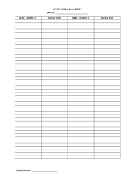 Alhamdulillah minggu ini dapat pecah rekod lagi penghantaran harian tertinggi dah lebih 60 parcel. Borang Jualan