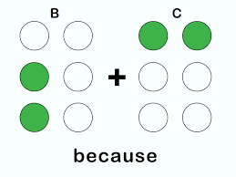 Braille is read by moving the hand or hands from left to right along each line. 4 Ways To Read Braille Wikihow