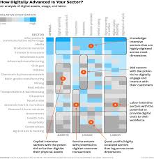 Scarica il poster di qualità completo di cadenas calientes. Retos Y Oportunidades Del Sector Agroalimentario I Happeninn