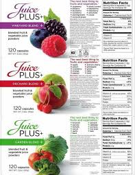 I Love How Juice Plus Has A Whole Food Label With Nutrition