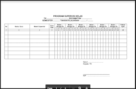 Kepala sekolah merupakan pimpinan lembaga yang memiliki tanggung besar Contoh Format Supervisi Kepala Sekolah Terhadap Guru Seputaran Guru