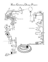 Design And Sketch Your Own Rube Goldberg Cartoon Using A Variety Of Simple Machines Rube Goldberg Machine Rube Goldberg Rube Goldberg Projects