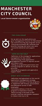 Global Transformation And Sap Case Studies Dove Global Ltd Case Study Social Care Supportive