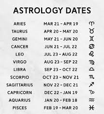They are caregivers who consistently offer their loved ones emotional support. Star Sign Necklace Zodiac Necklace Zodiac Sign Necklace Gold Zodiac Coin Necklace Horoscope Necklace In 2021 Zodiac Signs Chart Astrology Dates Zodiac Signs In Order