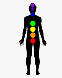 Gambar panah cakra background transparan. Chakra Symbols Png Images Free Transparent Chakra Symbols Download Kindpng