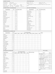 12 Rehabbing Scope Of Work Worksheet Inspection Checklist Flipping Houses Remodeling Business