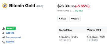 Find out if it's profitable to mine bitcoin, ethereum, litecoin, dash or monero. E Possivel Ficar Rico Se Meu Cryptocurrencies Em Um Computador Em Casa Experiencia De Sete Dias
