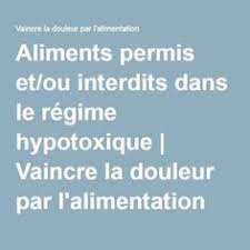 Aliments Permis Et Ou Interdits Dans Le Regime Hypotoxique Vaincre La Douleur Par L Alimentation Regime Regime Seignalet Alimentation