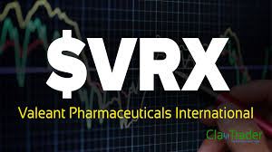Vrx Stock Chart Technical Analysis For 11 01 16