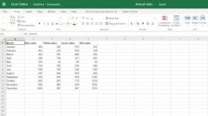 Data substitution, displaying data from another sheet or file, the presence of the search and dependency function. How To Create A Drop Down List In Excel Techradar