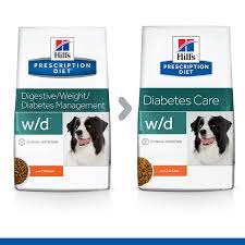Understanding diabetes mellitus in dogs. Hill S Prescription Diet W D Diabetes Care Chicken Zooplus