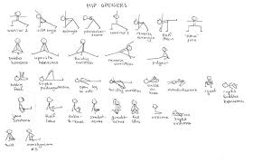 Hipopeners Yoga Stick Figures Hip Openers Yoga Sequences
