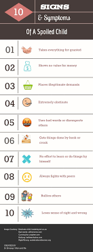 Pin On Parenting Tips