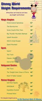 Tips For Disney With Toddlers And Young Children Family Disney Trip Disney World Height Requirements Disney Rides