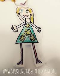 In questa fase il bambino è in grado di esprimere quanto acquisito attraverso attività concrete come lavori manuali, disegno e giochi, e attività astratte come la lettura, la lingua, il canto e il teatro. Quando Un Disegno Infantile Coglie L Essenza Di Una Persona Bravo Questo Bambino Di 6 Anni Ha Disegnato Una Mamma Curata Bella Elegante Floreale E Lei Si Riconosce Psicologa Udine Psicologo Snapwidget