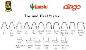 29 Disclosed Dingo Boot Size Chart