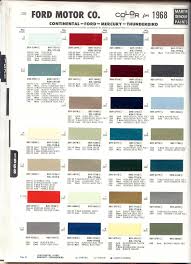 torino paint colors