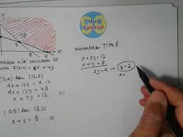 Maybe you would like to learn more about one of these? Cara Menentukan Nilai Optimum Minimum Daerah Penyelesaian Sistem Pertidaksamaan Youtube
