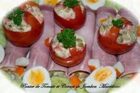 Panier De Tomate Et Cornet De Jambon Macedoine Oeufs Mimosa Recette Recettes De Cuisine Tomates