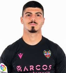 MEMORIA ANUAL TEMPORADA 2022-2023