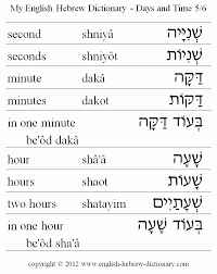 English To Hebrew Days And Time Vocabulary Second Seconds Minute Minutes In One Minute Hour Hours Two Hour English To Hebrew Hebrew Words Study Hebrew