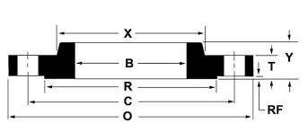 ansi b16 5 class 150 slip on flanges